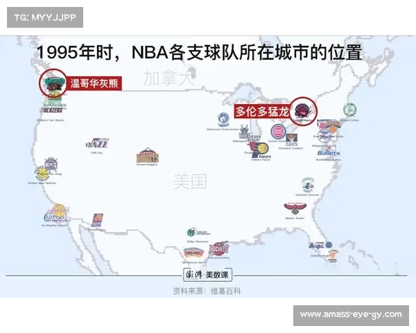 NBA失误统计分析与球队表现关联研究:探讨影响失误的关键因素与趋势 NBA失误统计分析与球队表现关联研究:探讨影响失误的关键因素与趋势